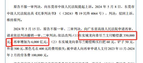 东实环境：募资全部还债，还有"6000亿诉讼"悬而未决｜IPO观察