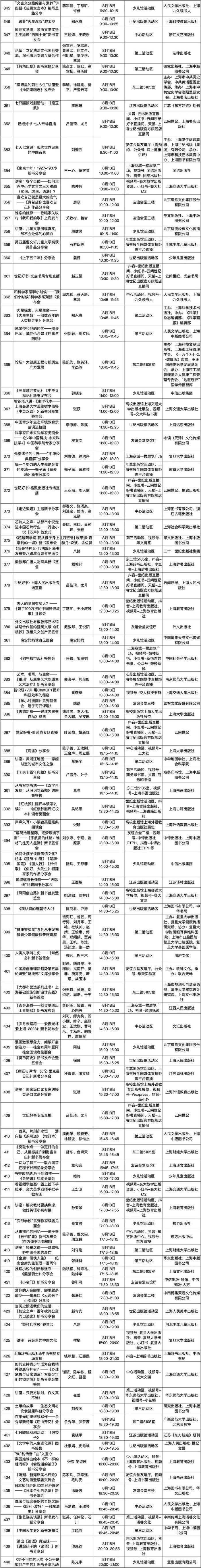 2024上海书展活动总表来啦！7天近千场活动