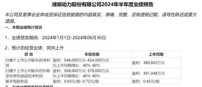 千亿巨头大消息，64岁董事长突然辞职！执掌超20年，离开早有预兆？