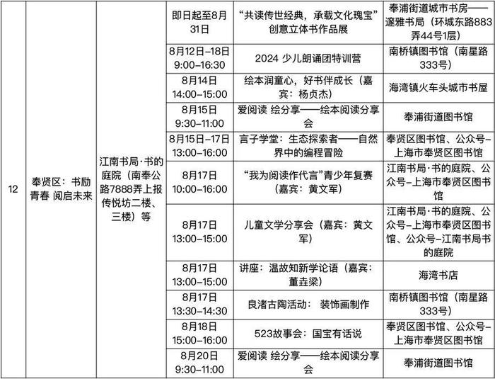 2024上海书展活动总表来啦！7天近千场活动