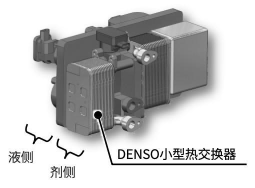 电装中国：汽车热泵系统技术革新