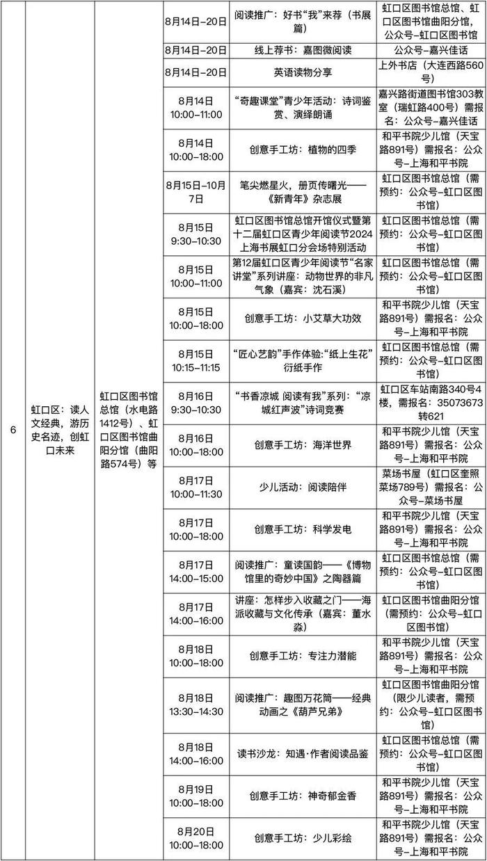 2024上海书展活动总表来啦！7天近千场活动