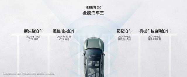 2025款极氪001与极氪007正式发布，浩瀚智驾2.0全面升级