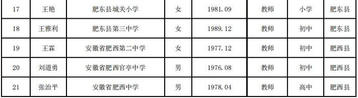 合肥市教育局最新公示！