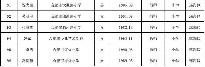 合肥市教育局最新公示！