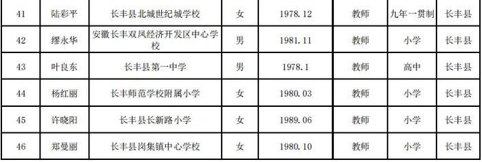 合肥市教育局最新公示！