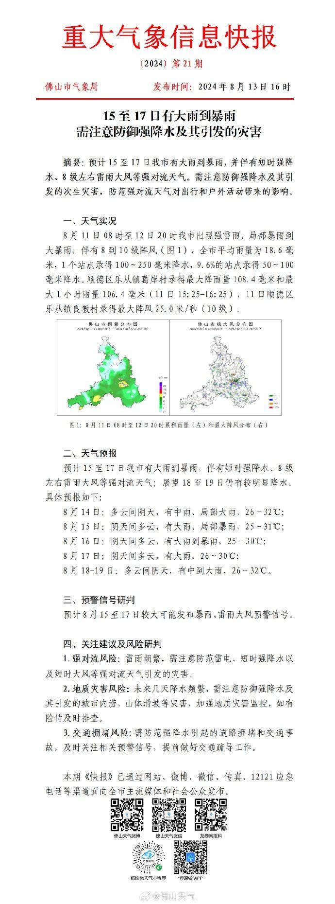 广东两地现“龙吸水”！佛山重大气象信息快报：未来3天有大雨到暴雨