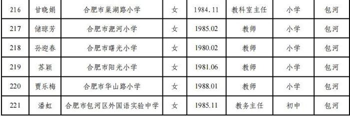 合肥市教育局最新公示！