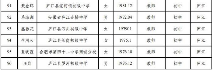 合肥市教育局最新公示！