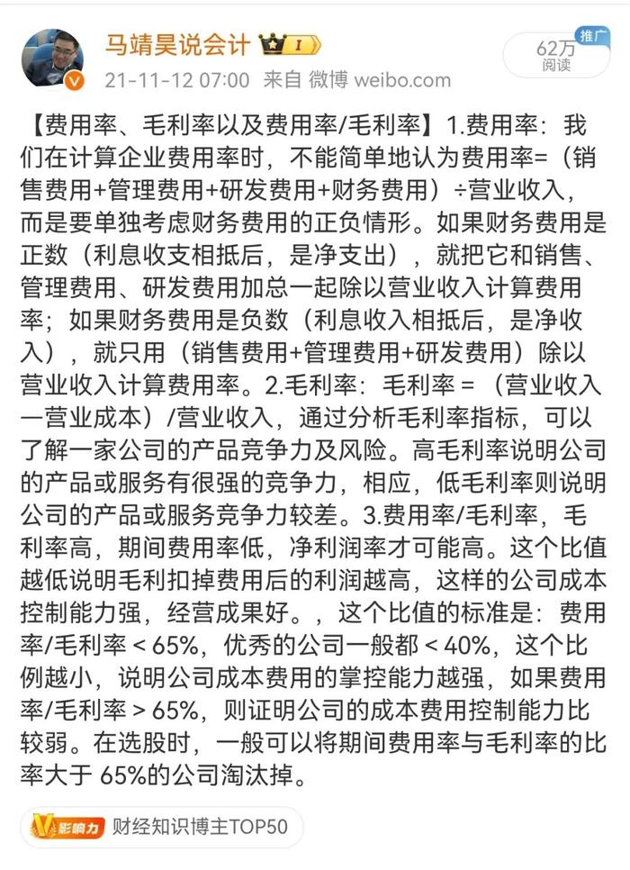 费用率、毛利率和净利润率之间的关系