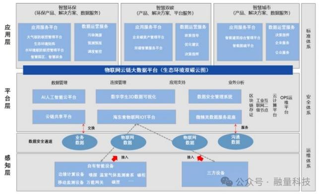 2024年半年报：8家上市公司“数据资产”来了！