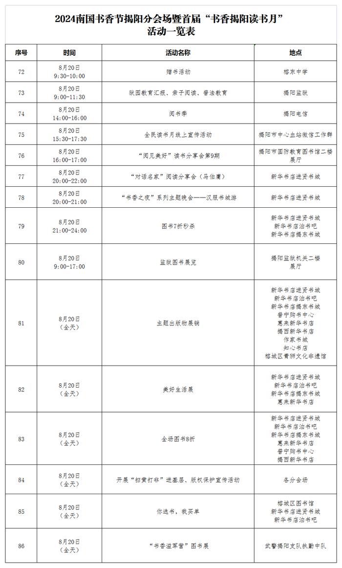 2024南国书香节|揭阳分会场精彩活动抢先看！