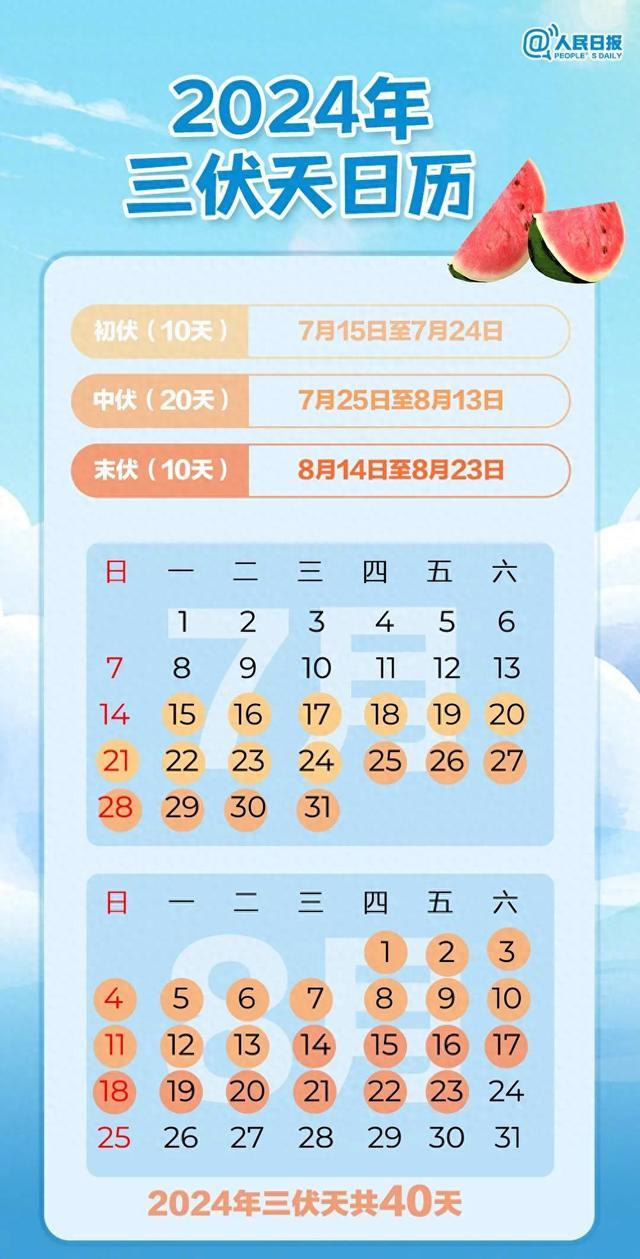 今日进入末伏，夏秋之交需注意哪些？