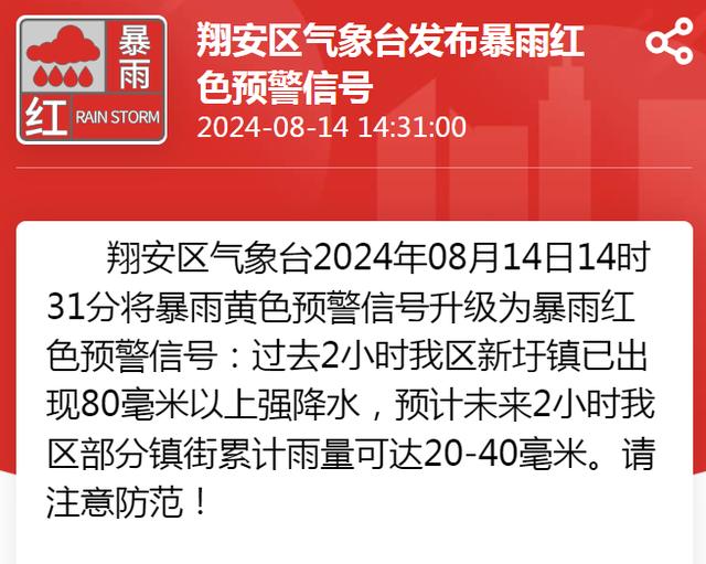 暴雨红色预警！山洪灾害红色预警！厦门已下暴雨，紧急提醒！