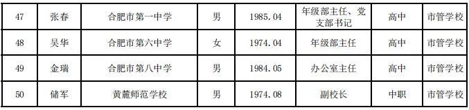 合肥市教育局最新公示！