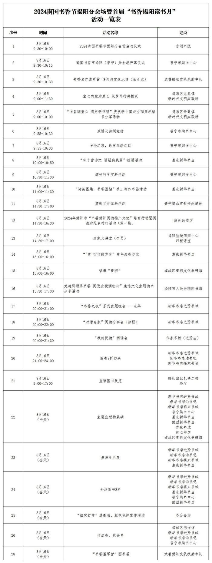 2024南国书香节|揭阳分会场精彩活动抢先看！