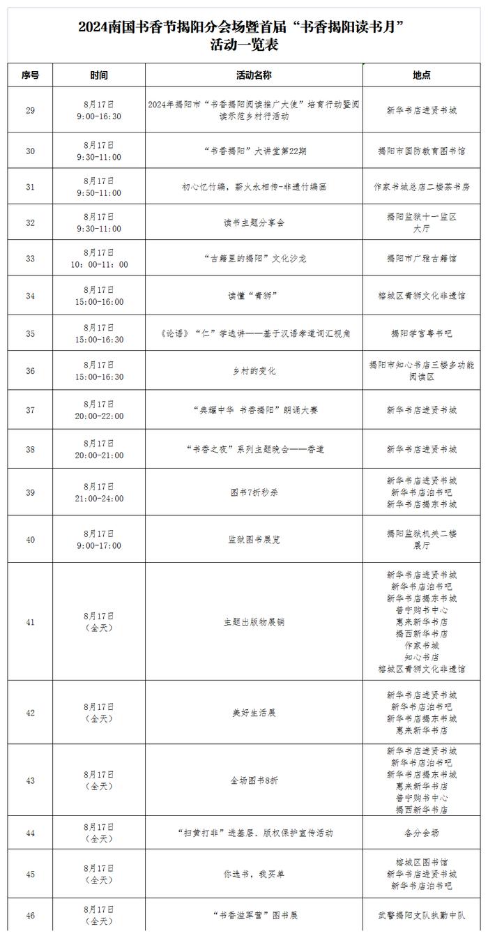 2024南国书香节|揭阳分会场精彩活动抢先看！