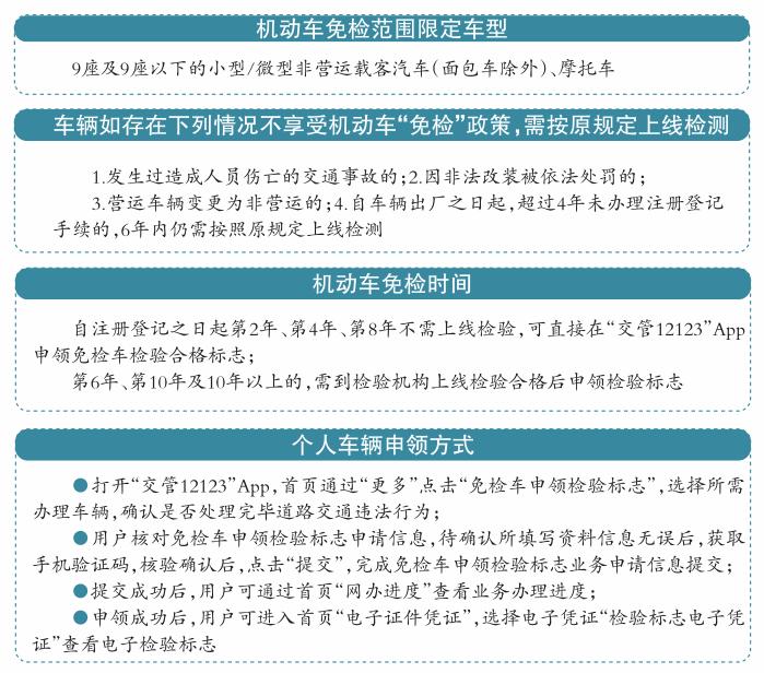 “免检”不是“不检” 交警详解免检车如何申领检验标