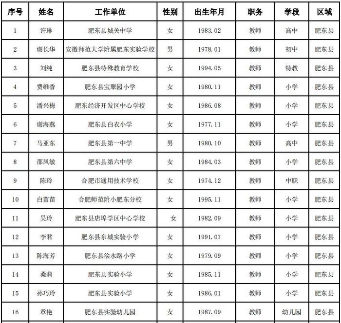 合肥市教育局最新公示！