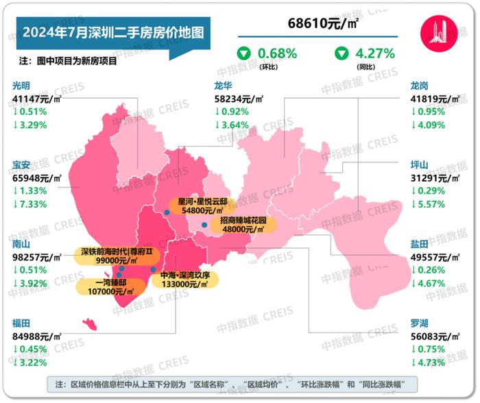 最新！2024年7月十大城市二手房房价地图