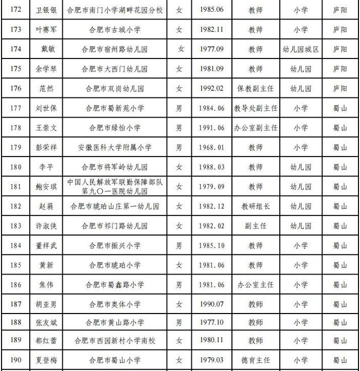 合肥市教育局最新公示！