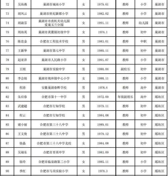 合肥市教育局最新公示！