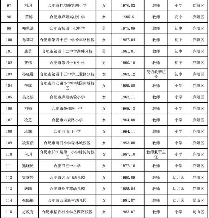 合肥市教育局最新公示！