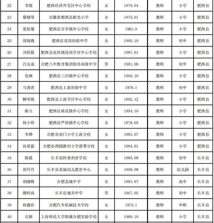 合肥市教育局最新公示！