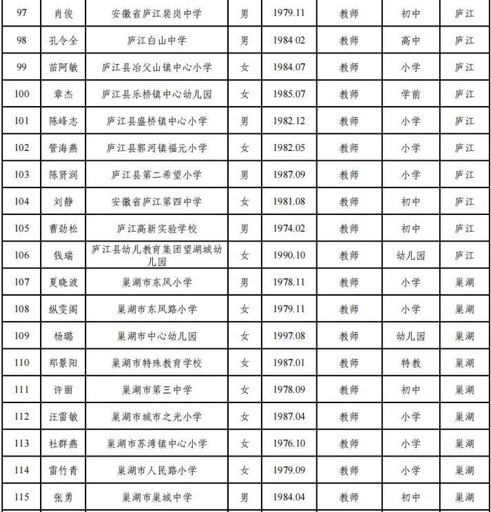 合肥市教育局最新公示！