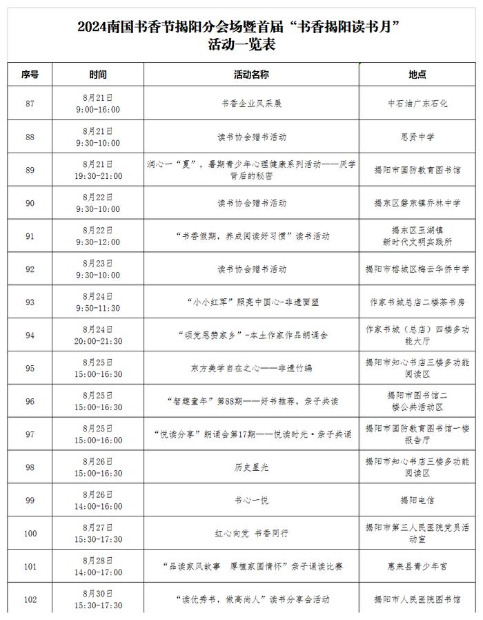 2024南国书香节|揭阳分会场精彩活动抢先看！