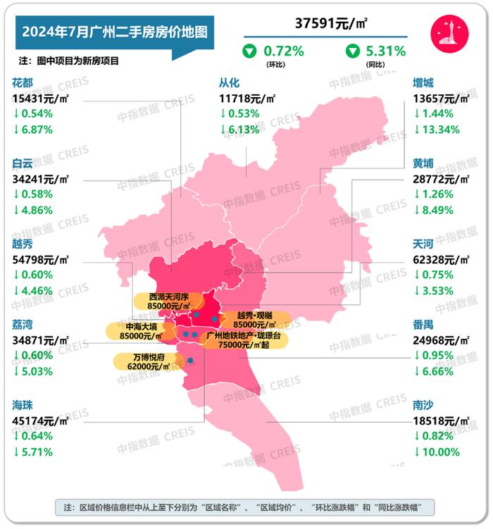 最新！2024年7月十大城市二手房房价地图