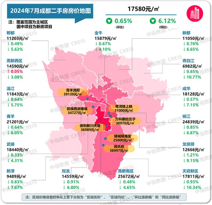 最新！2024年7月十大城市二手房房价地图