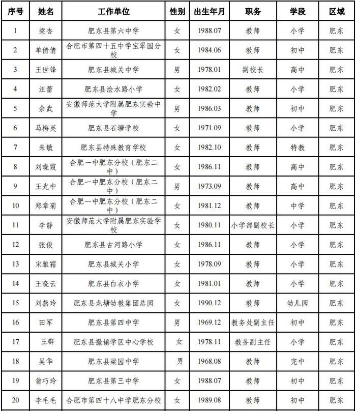 合肥市教育局最新公示！