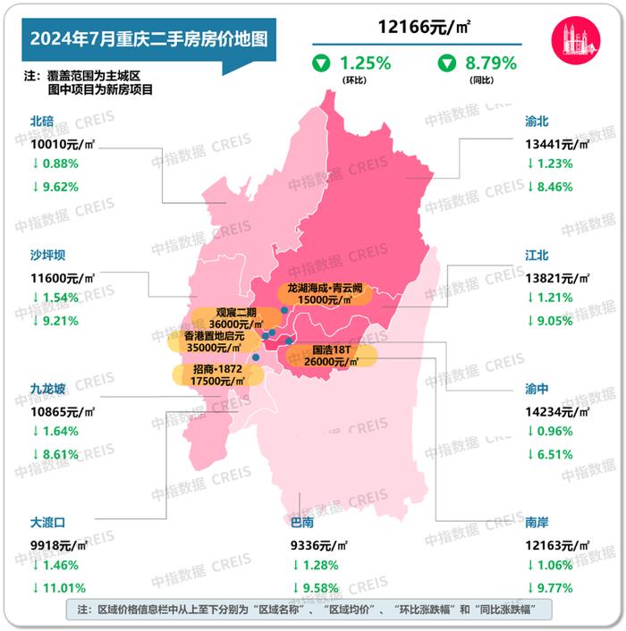 最新！2024年7月十大城市二手房房价地图