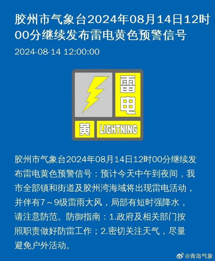 刚刚，青岛多地发布预警！暴雨+雷电+7～9级雷雨大风，即将到货！