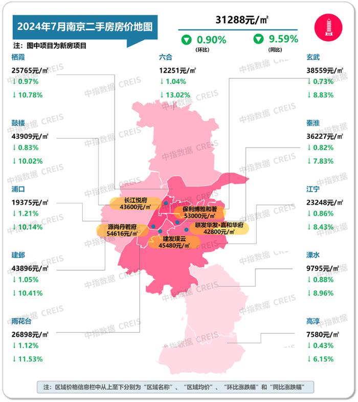 最新！2024年7月十大城市二手房房价地图