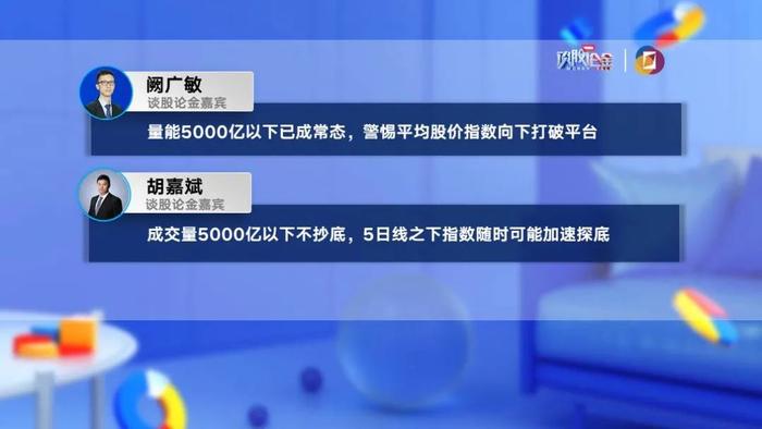 【有看投】许文杰：情绪修复进入尾声阶段，短期市场偏谨慎