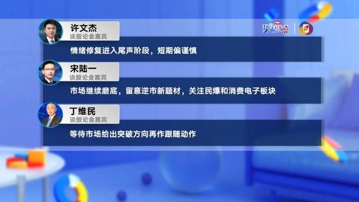 【有看投】许文杰：情绪修复进入尾声阶段，短期市场偏谨慎