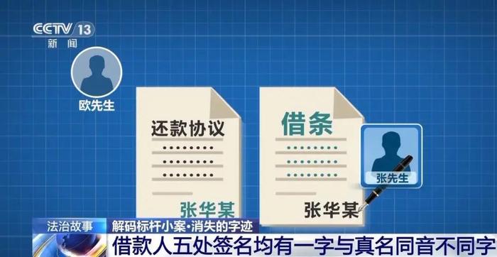 用褪色笔写借条逃债？法院判了