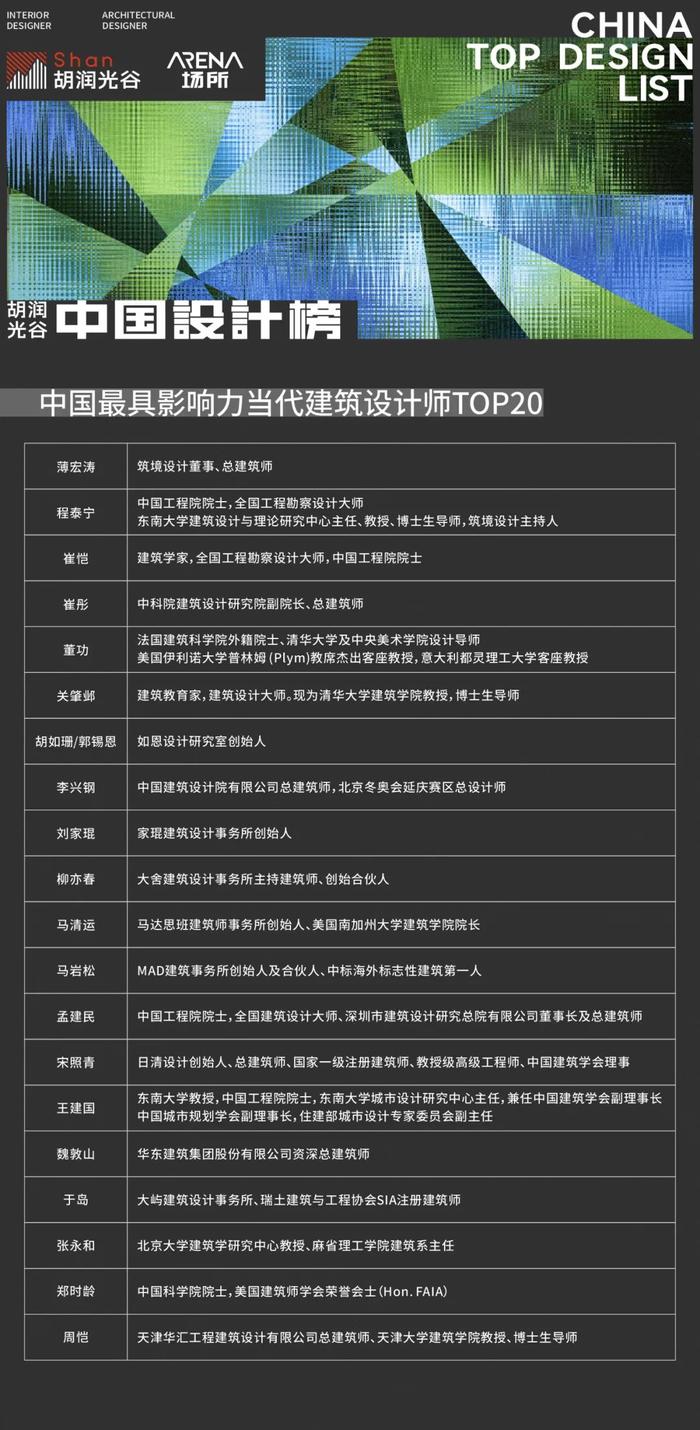 让世界看到中国设计的卓越力量 | 2023-2024《胡润光谷中国设计榜》重磅发布！