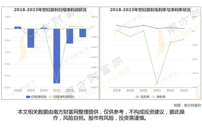 华为海思芯片7大核心龙头股，这篇文章帮你都梳理清楚了