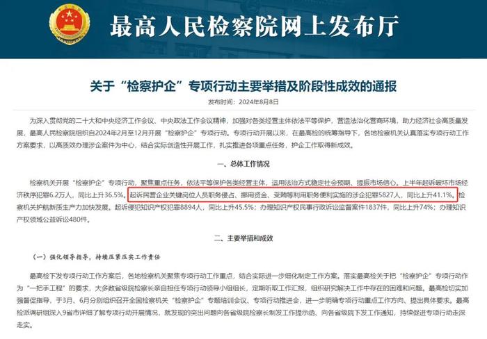 又一民企加入反腐行列，合盛硅业原总经理方红承被判4年6个月