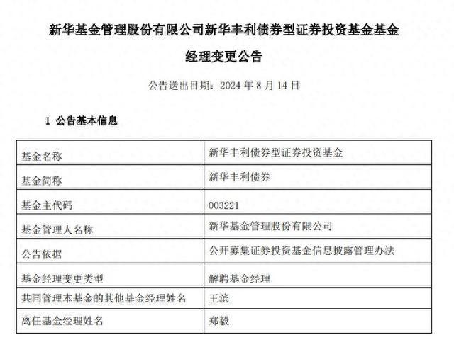 新华基金郑毅卸任四只产品基金经理 已无在管基金