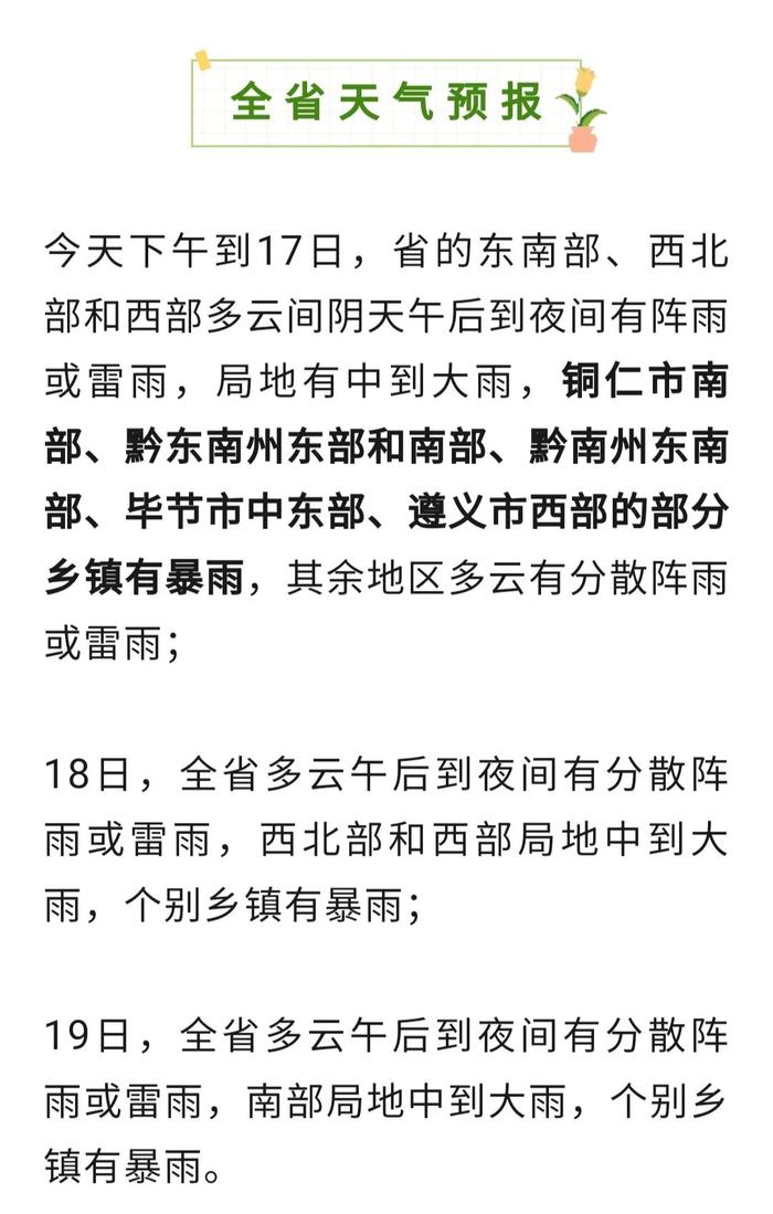 周末将至，贵州大部地区多云间阴天，这些区域有阵雨或暴雨……