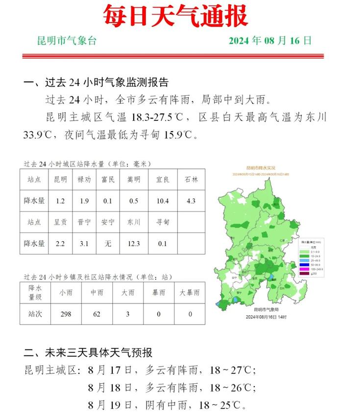 强对流天气来袭！本周末，云南这些地方有强降水和冰雹