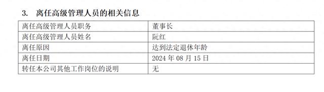 担任董事长近6年到龄退休，交银施罗德基金官宣阮红离任