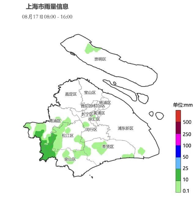 下礼拜这一天，上海最高32℃！网友：哇的一声哭出来