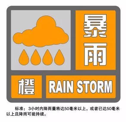 注意！暴雨预警升级为橙色，目前上海“一橙一黄”预警高挂