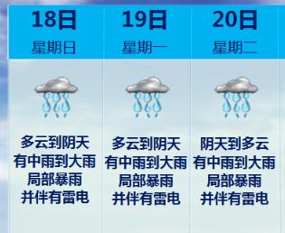 暴雨！大暴雨！即将抵达福建！9号台风或将生成……