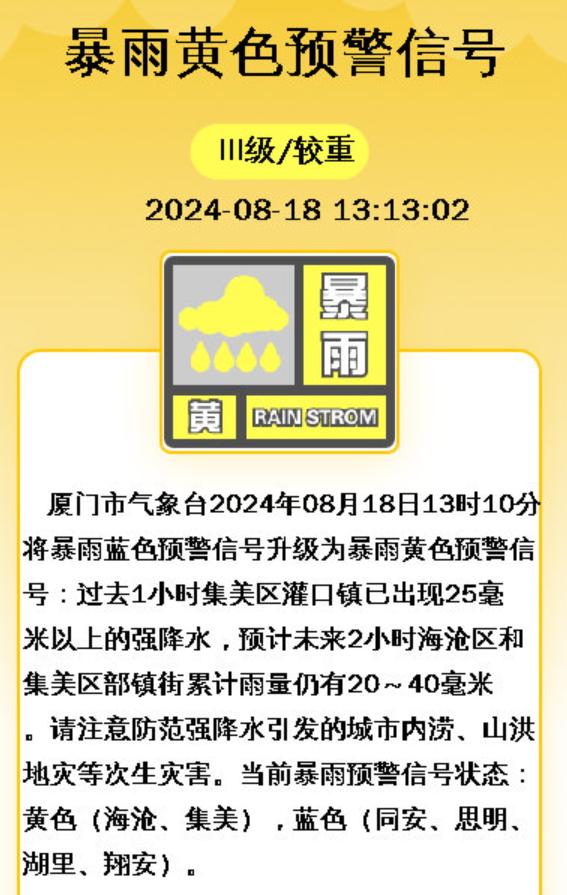 暴雨！大暴雨！即将抵达福建！9号台风或将生成……